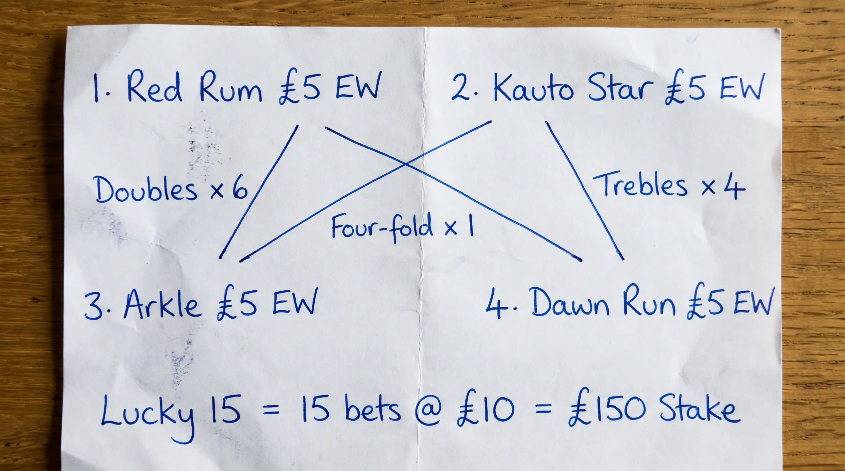 Handwritten bet slip showing a Lucky 15 full cover bet with four football match selections