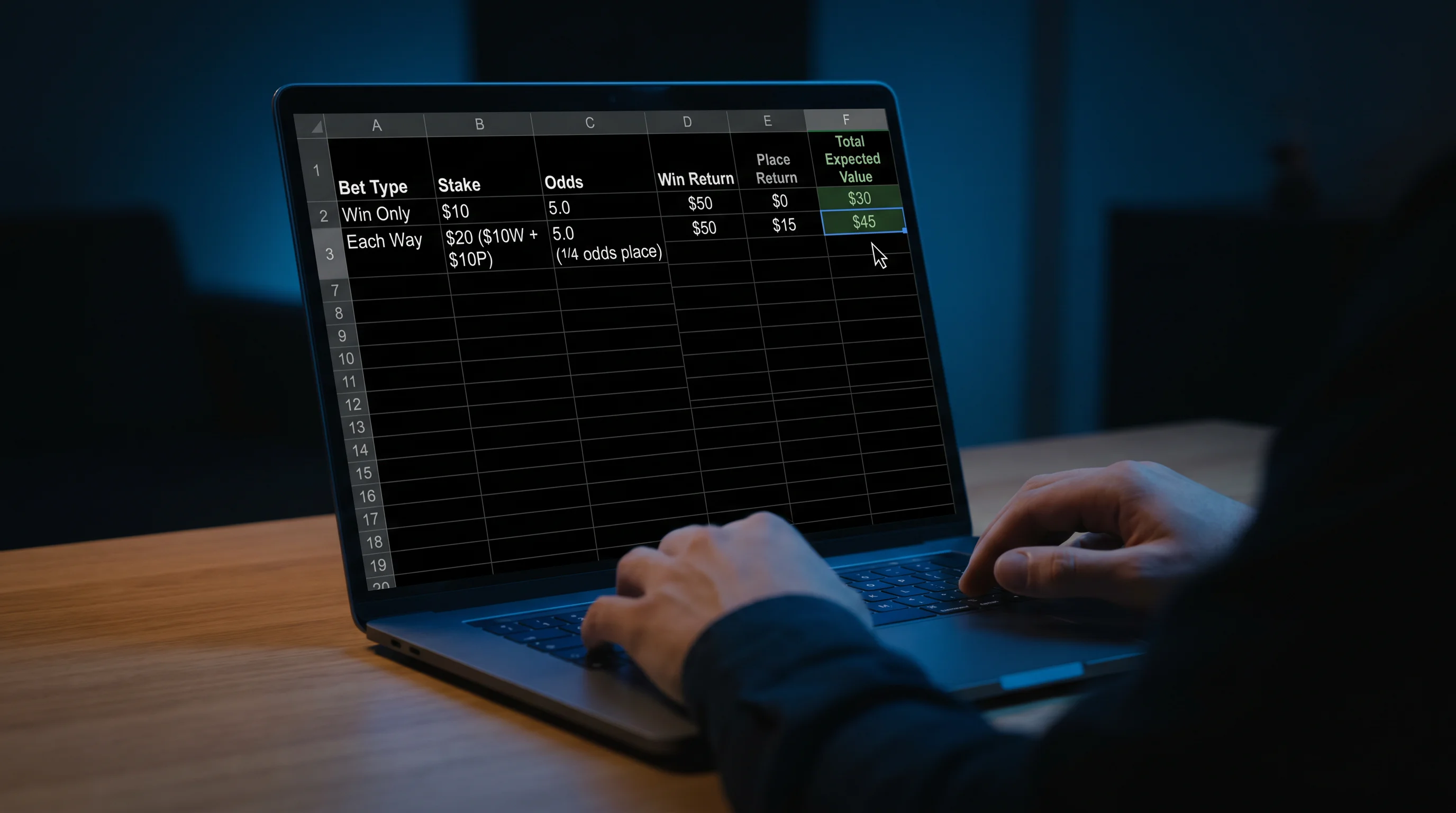 Expected value calculation comparing each way versus win-only football bet