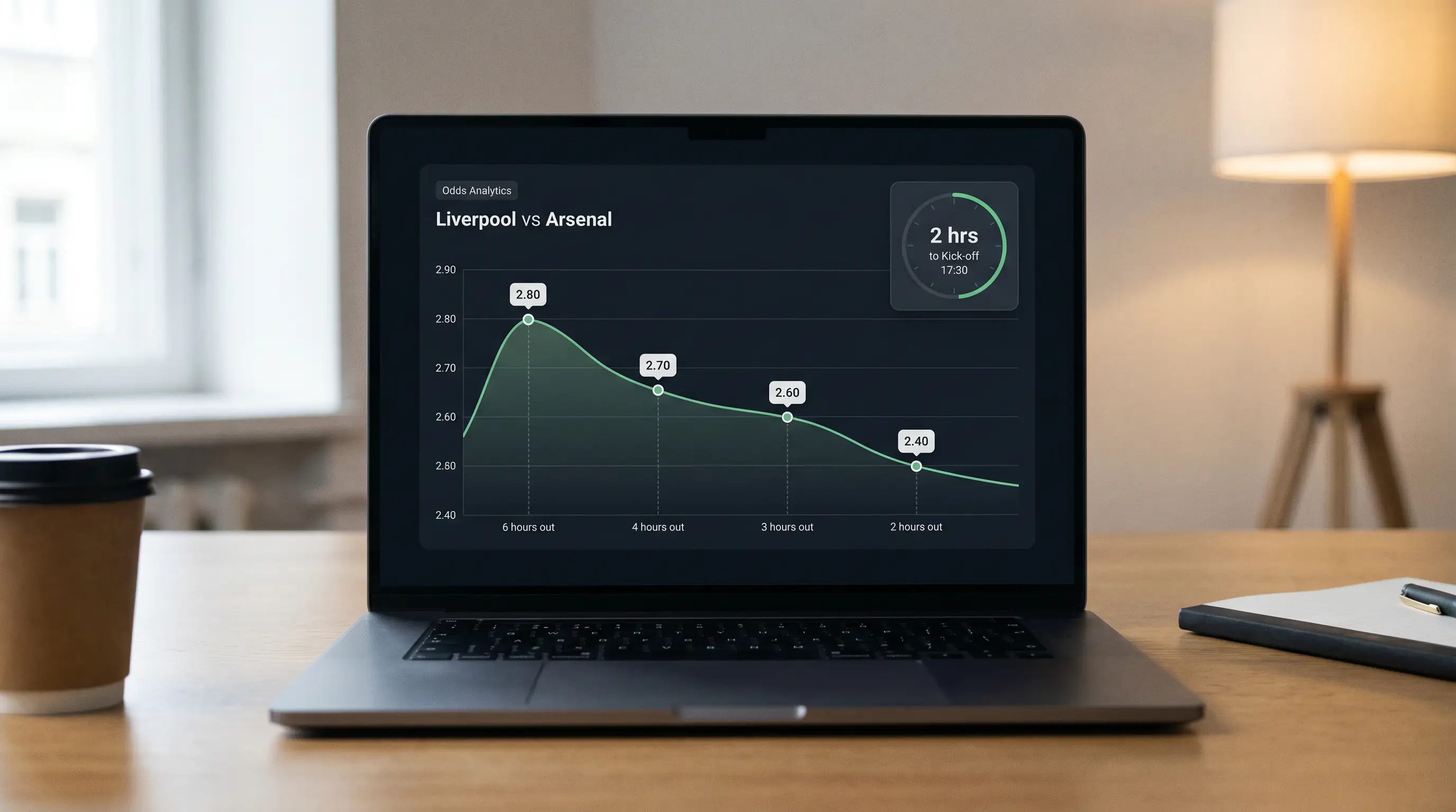 Laptop screen showing football odds shortening as money flows in before a Premier League kick-off